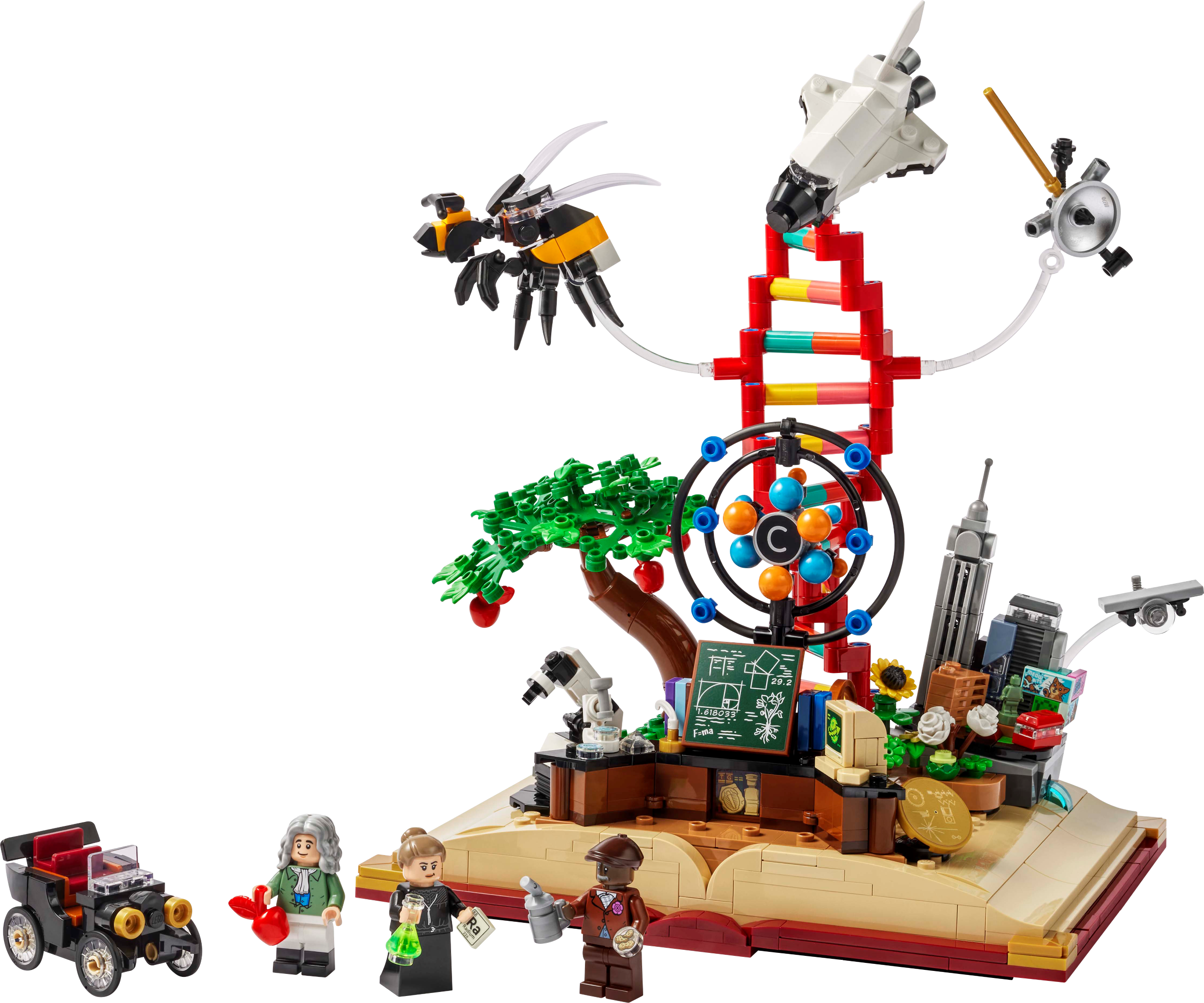 The Evolution of STEM