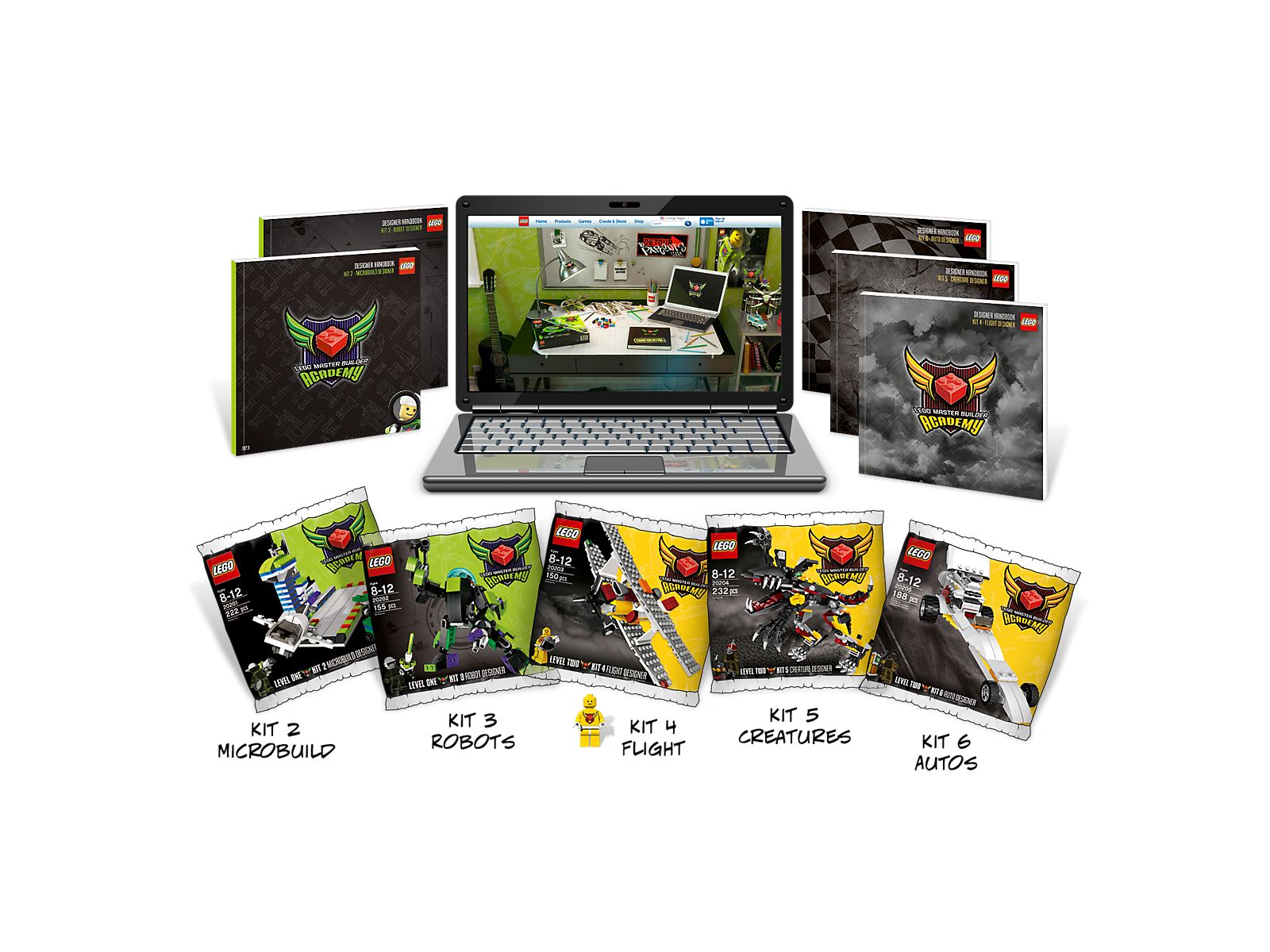 Kits 2-6 Subscription