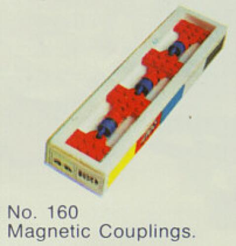 Magnetic Couplings