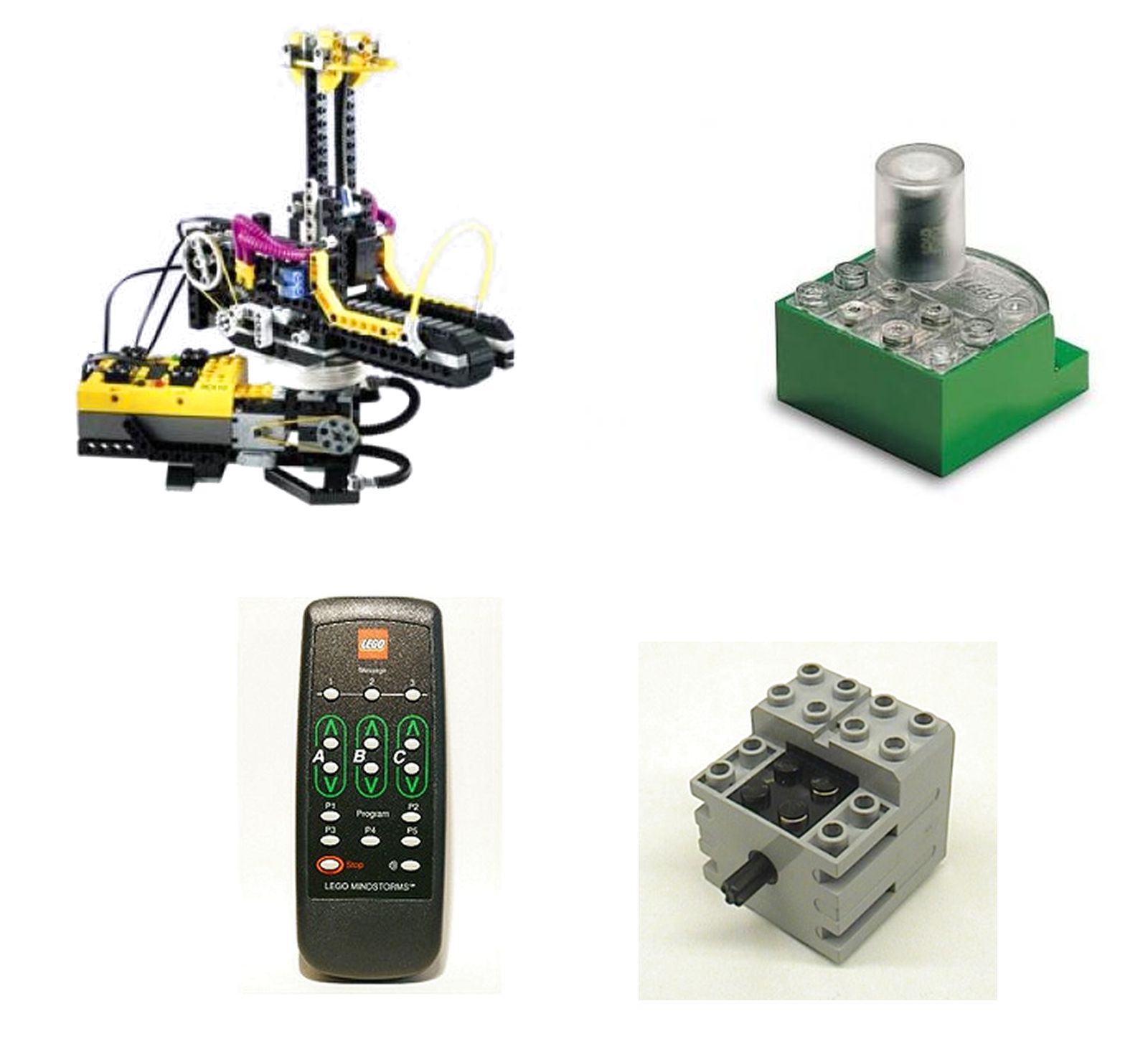 RIS 2.0 Basics Kit